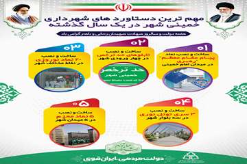  مهمترین دستاوردهای شهرداری خمینی شهر در یک سال گذشته